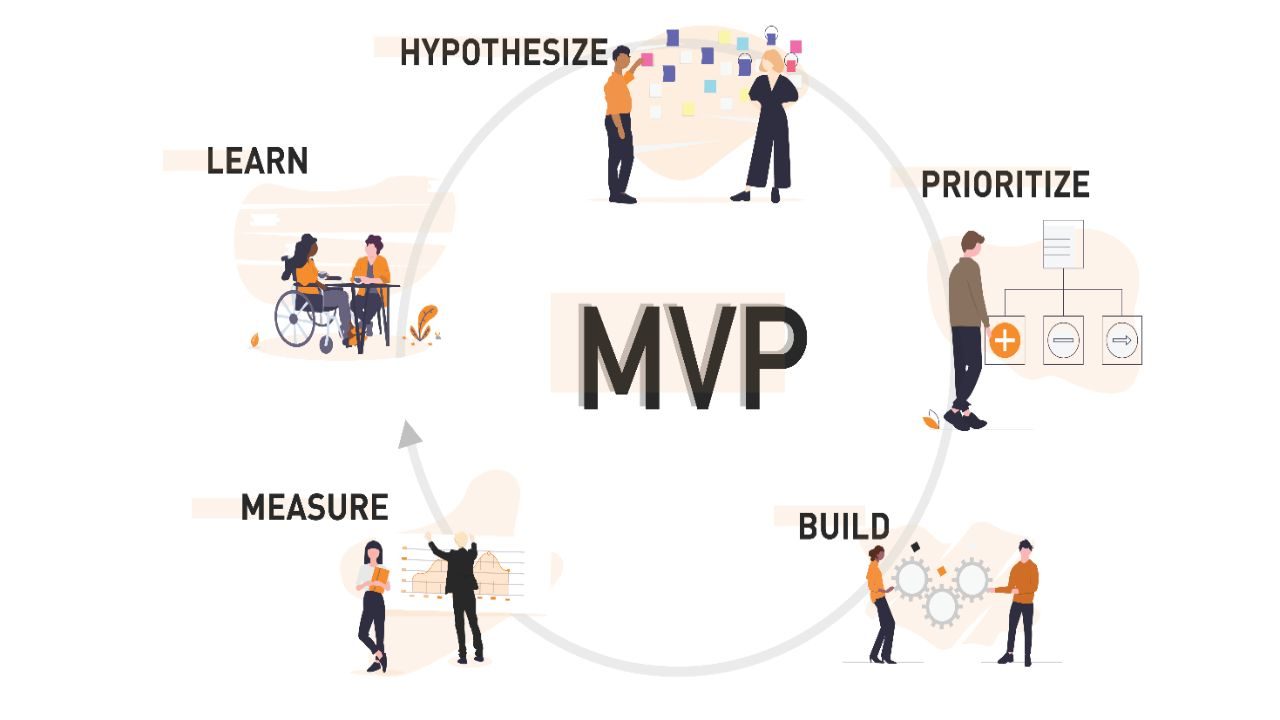 Launch with a Minimum Viable Product